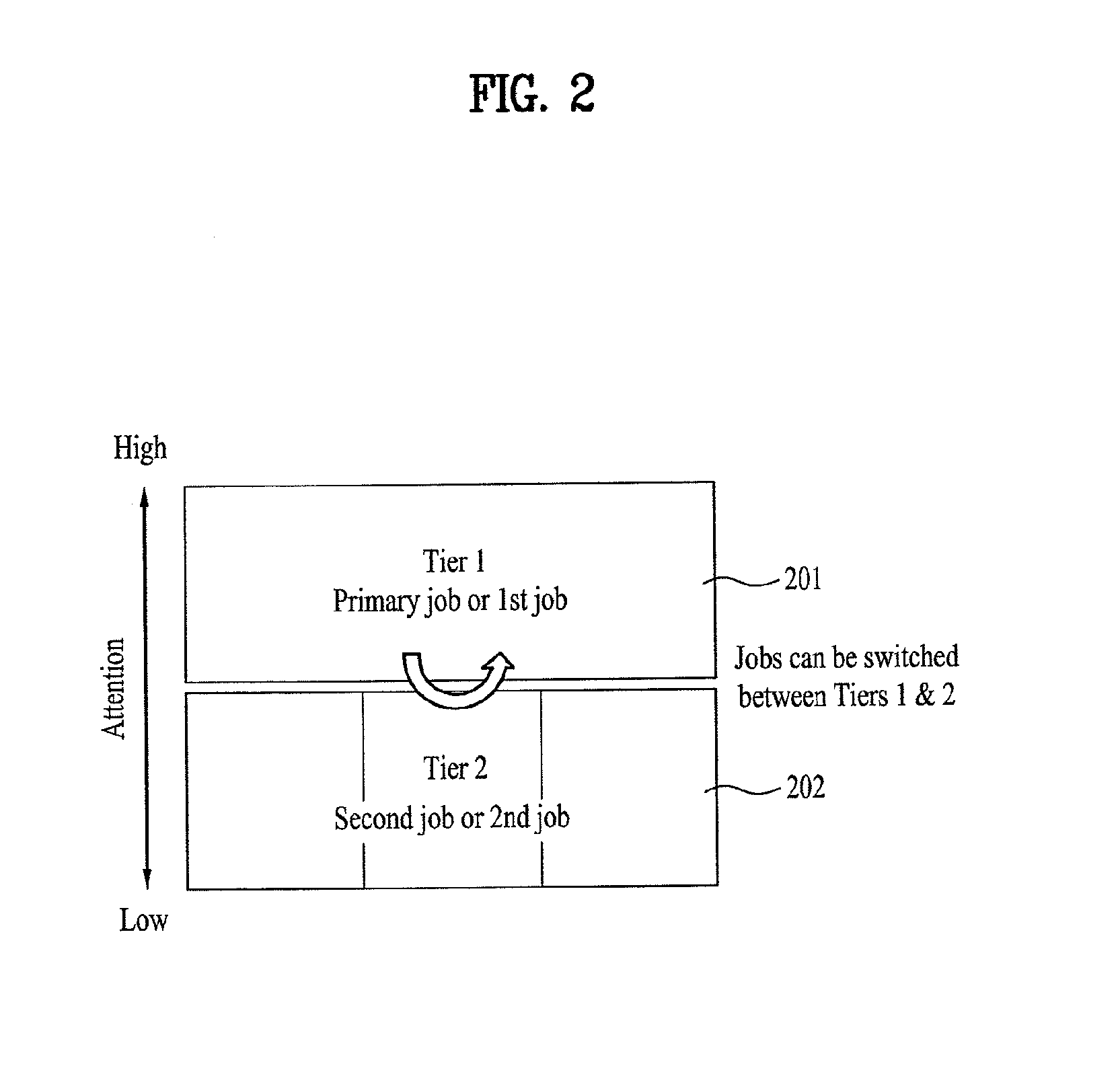 Computing device, operating method of the computing device using user interface