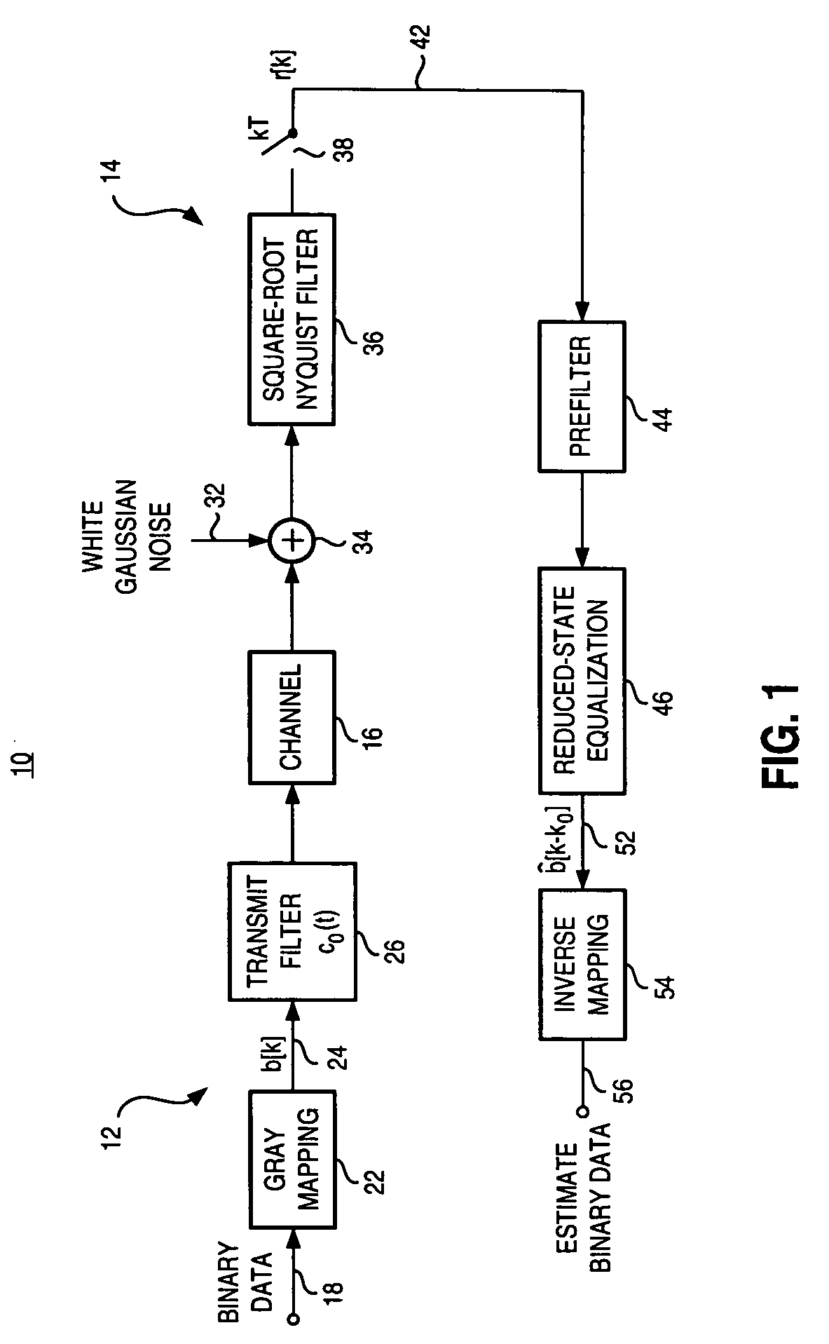 Reduced state sequence estimator using multi-dimensional set partitioning