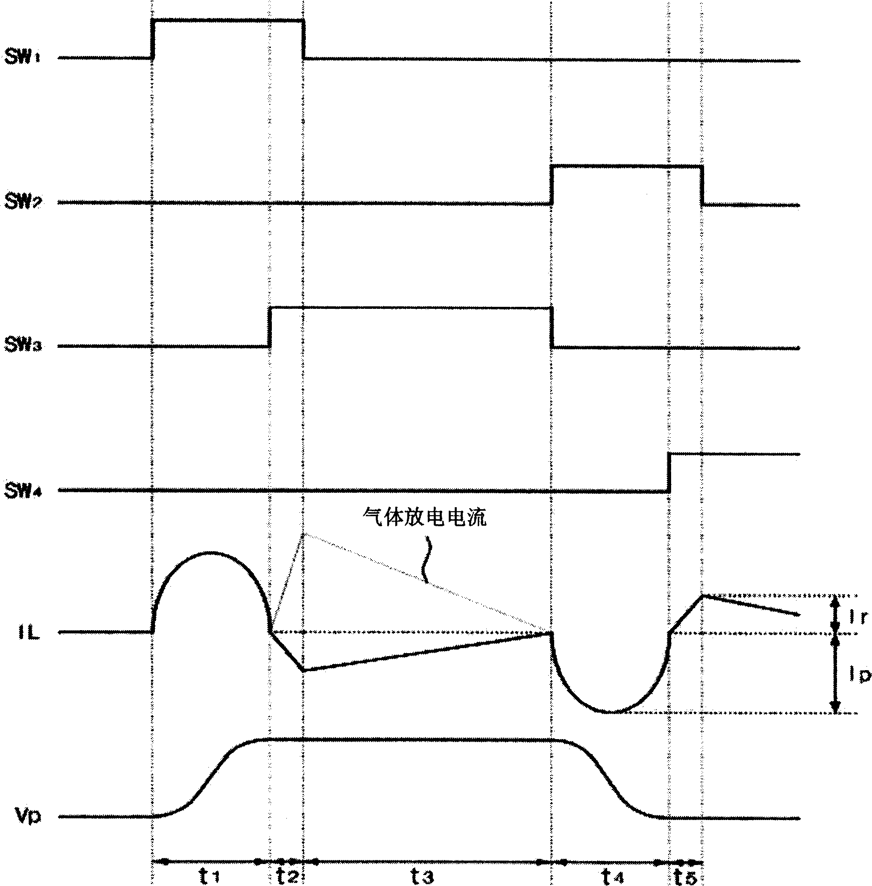 Plasma display device and its driving method