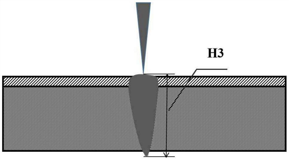 A kind of high-energy beam welding method of bimetal layered composite plate