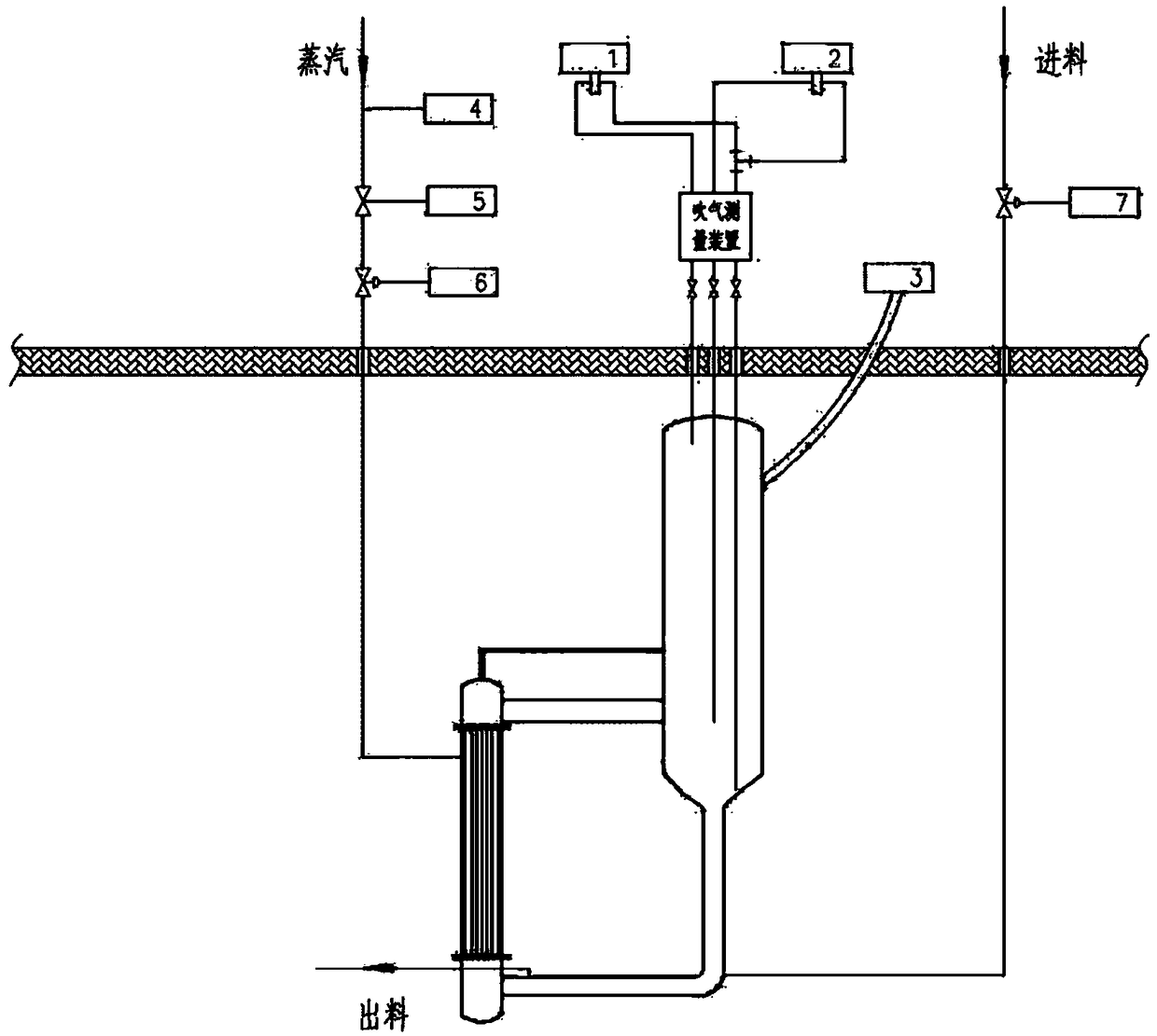 Novel evaporator process detecting and debugging system for nuclear fuel processing plant