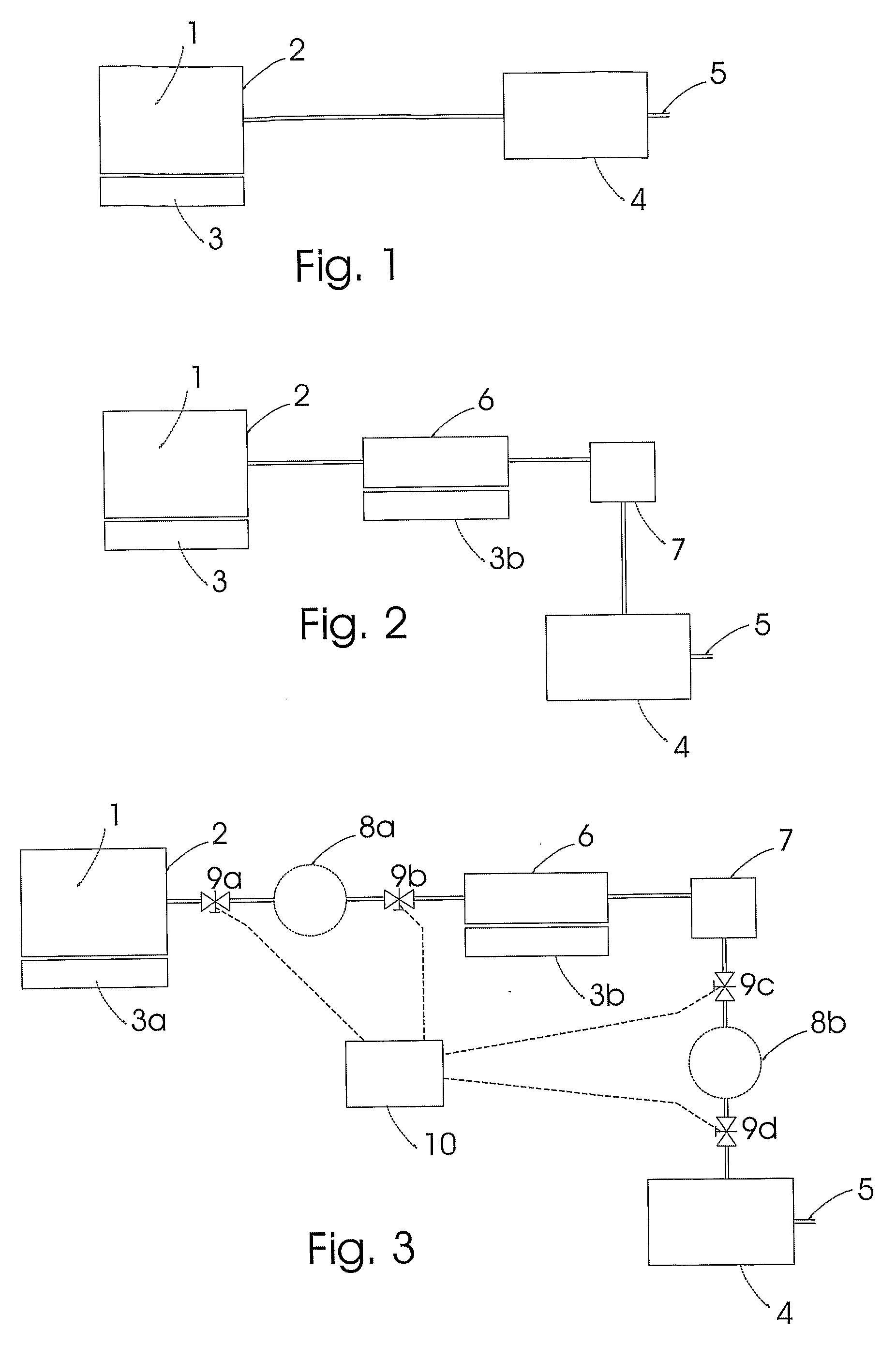 Use Of An Ammonia Storage Device In Production Of Energy