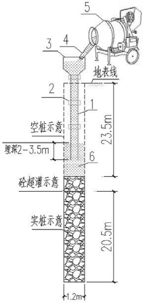 Hollow pile backfill material and method for super-long large-diameter dense pile group in water-rich silty-fine sand layer