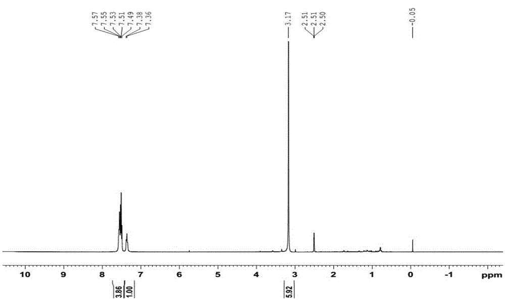 Synthetic method for tetra(pentafluorophenyl)borate