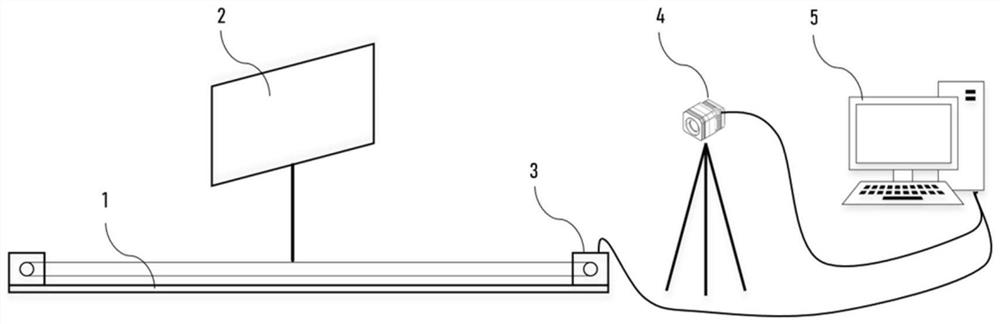 Zoom lens focusing curve calibration system and method thereof