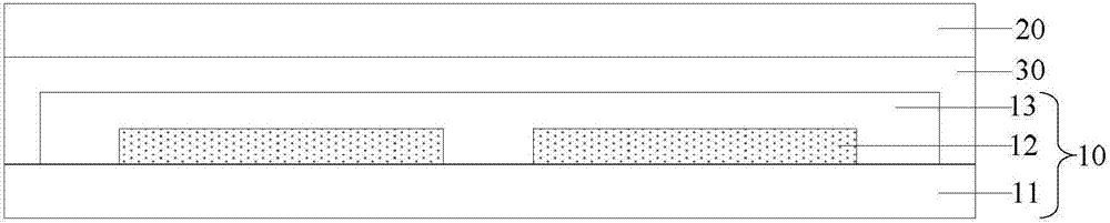 A flexible OLED display panel and a manufacturing method thereof