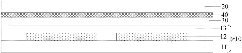 A flexible OLED display panel and a manufacturing method thereof