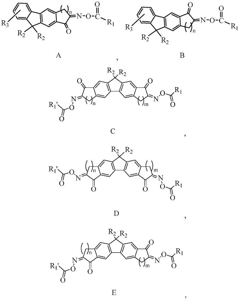 Fluorene oxime ester compound as well as preparation method and application thereof