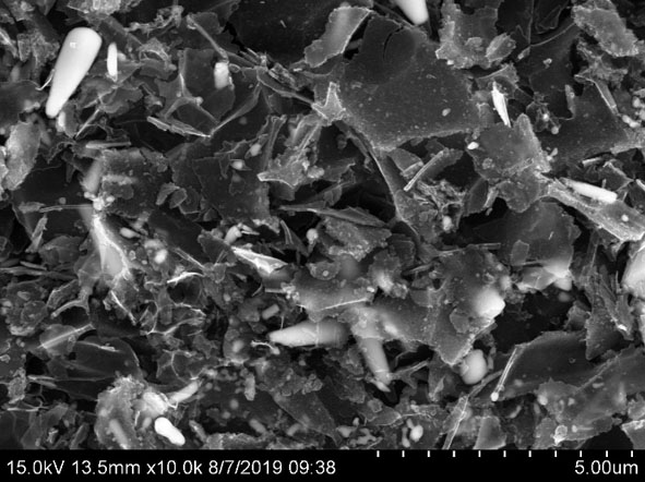 Transition metal-N/C composite magnesium-based hydrogen storage material and preparation method thereof