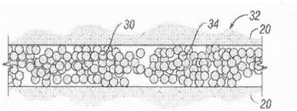 Uneven placement of proppants in fractures with removable extrametric material fills