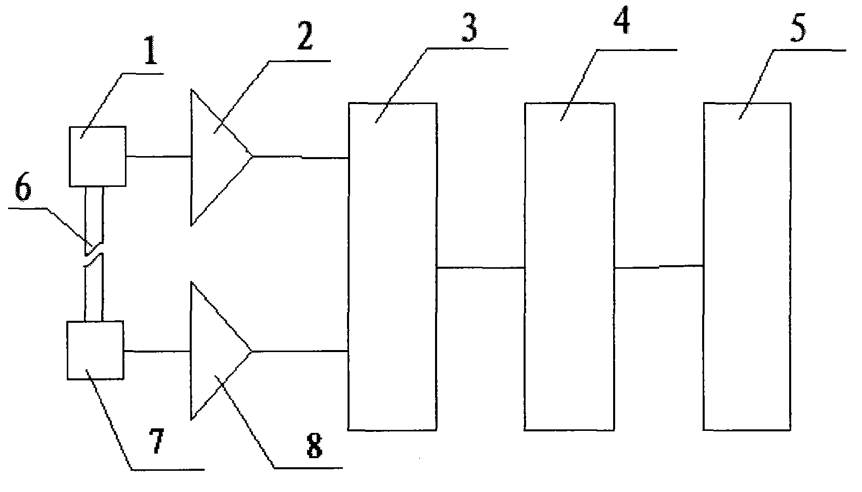 Double-sensor illuminance meter