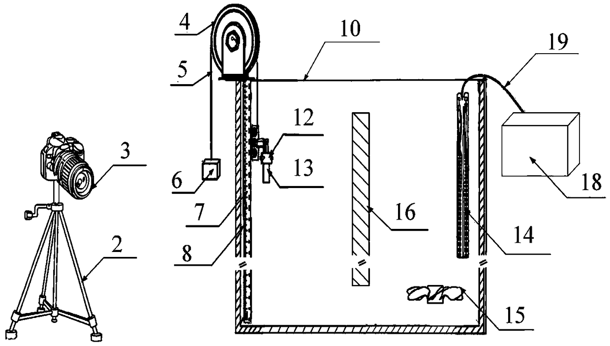 Fluid drag reduction effect test device for surface microstructure