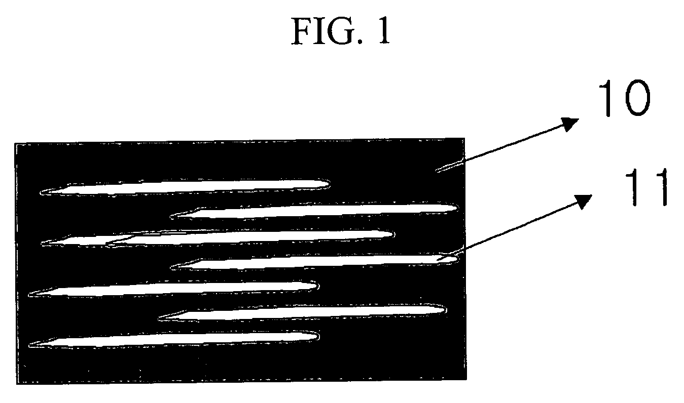 Nanocomposite composition having super barrier property and article using the same