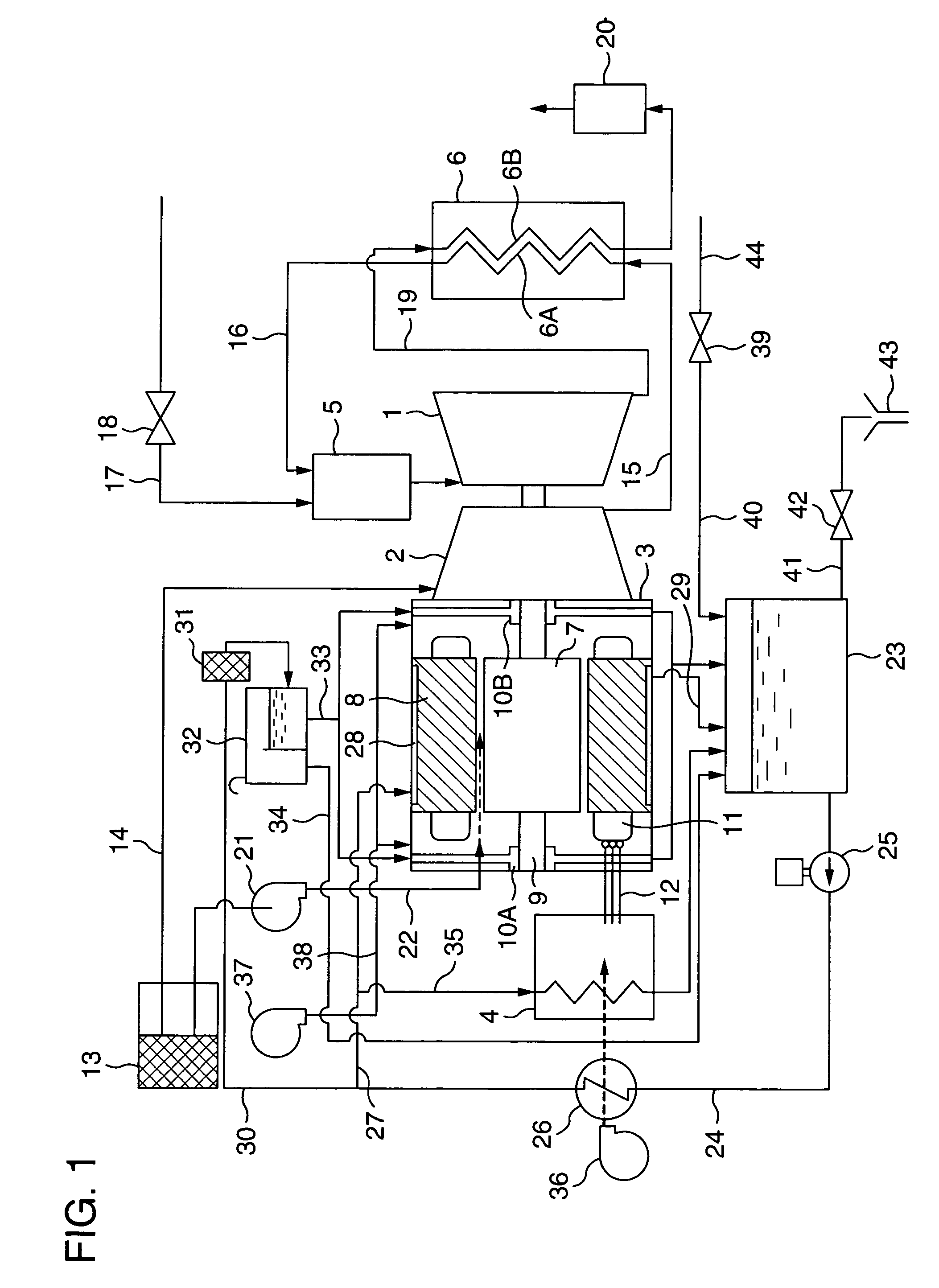 Gas turbine power plant