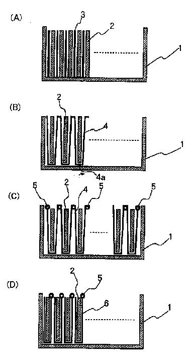 Glass plate packing method and packing structure