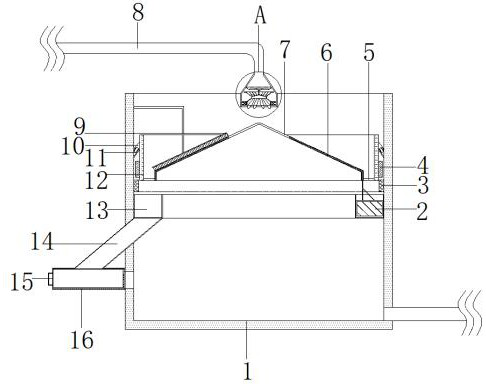 A sewage dispersion pretreatment device