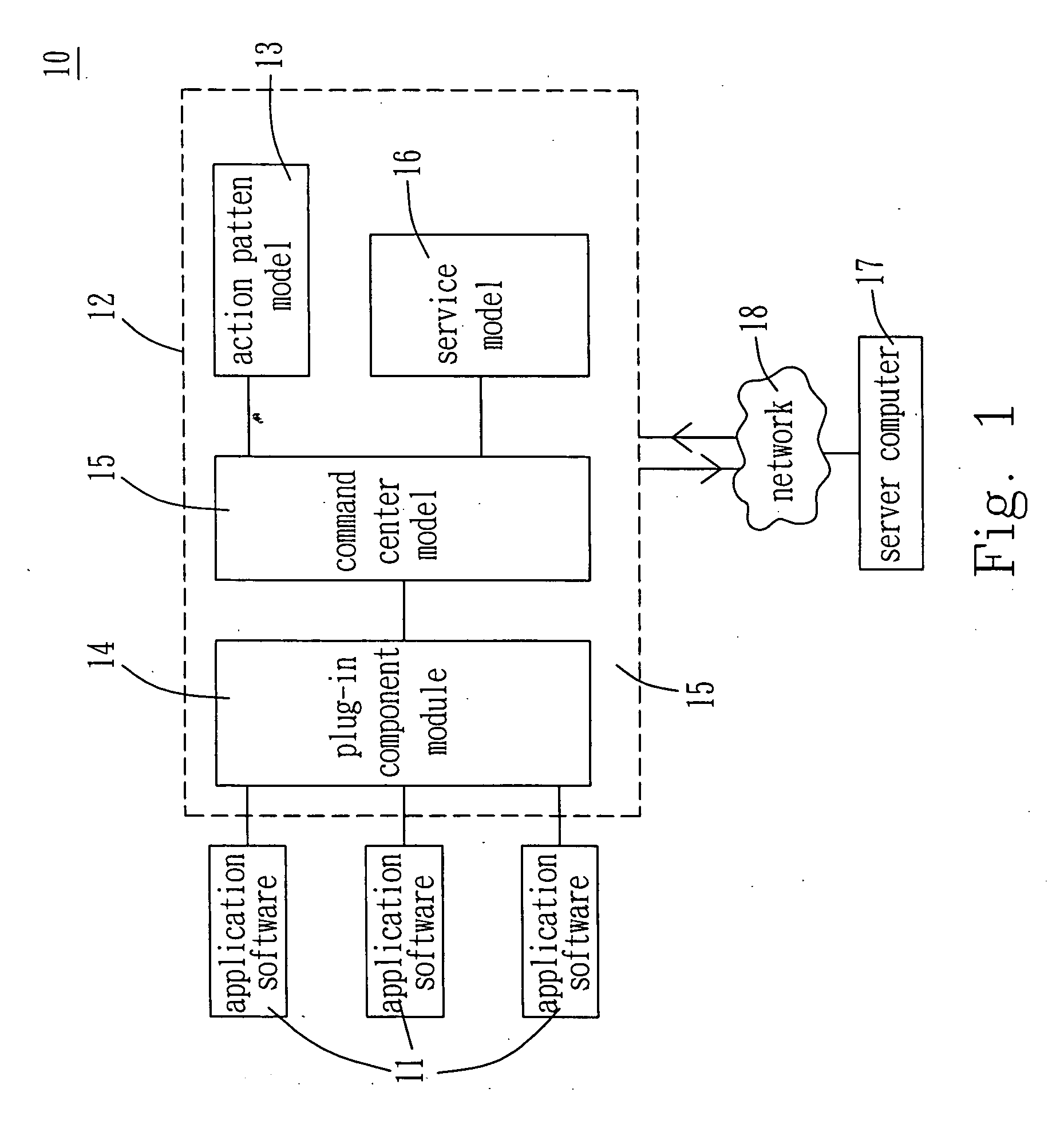 Operating environment system and method for executing workflow on computer