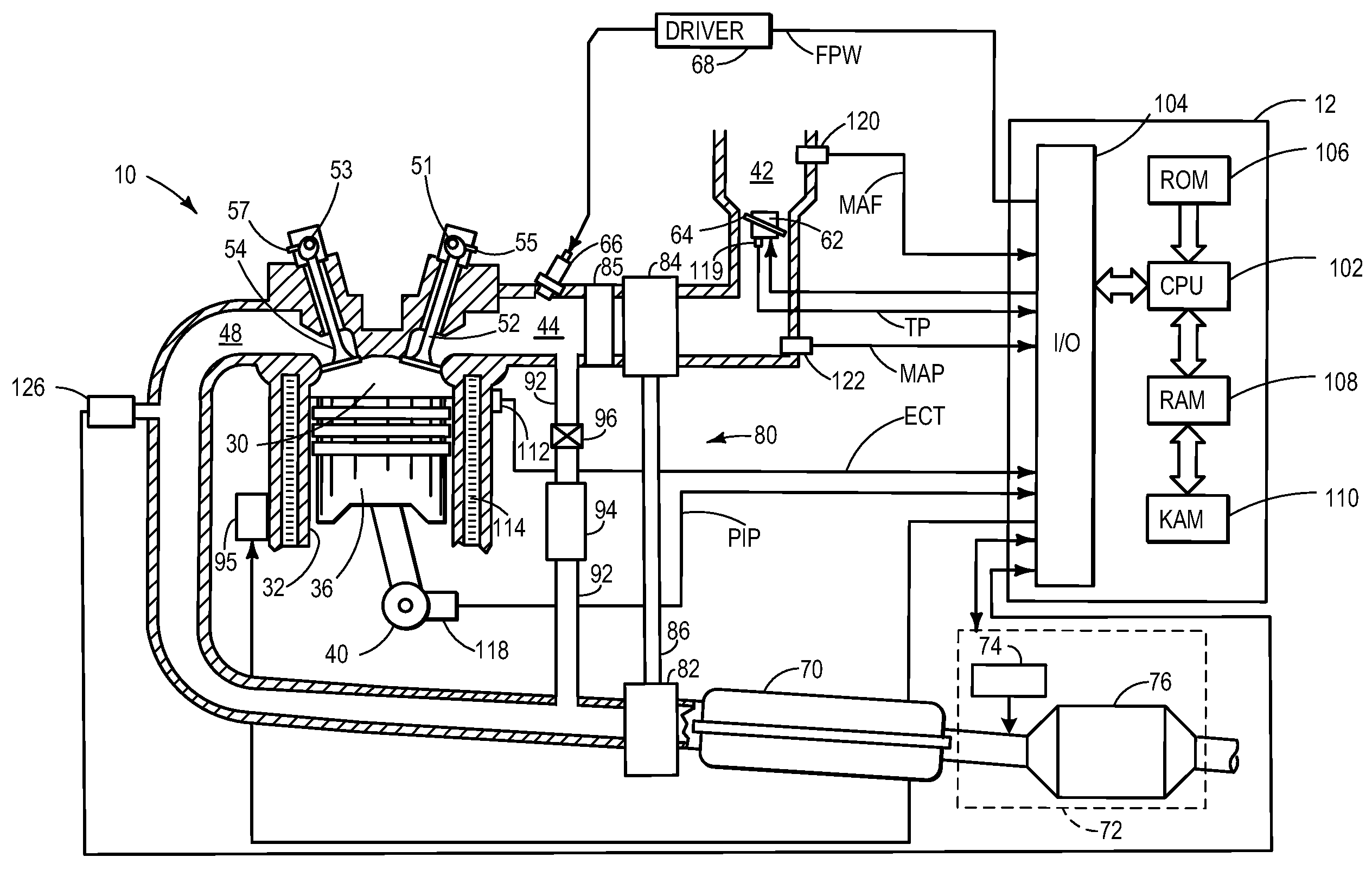 Managing Reductant Slip in an Internal Combustion Engine