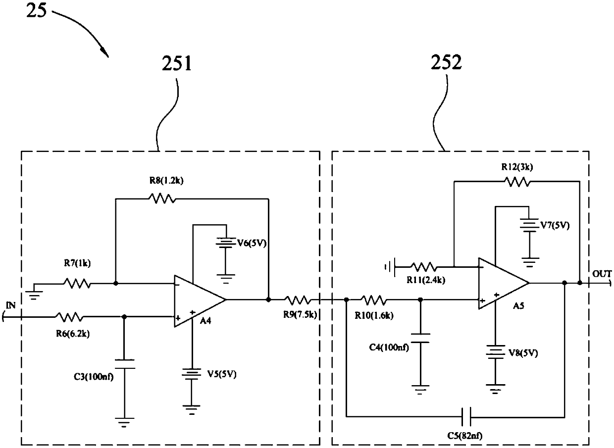 Signal processing circuit