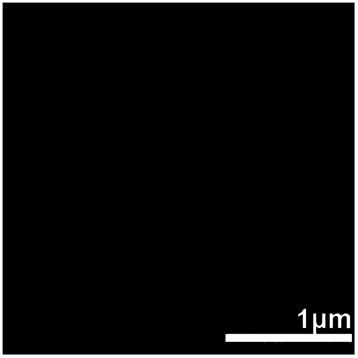 Method for preparing multi-shape controllable nano nikel-cobalt spinel oxide