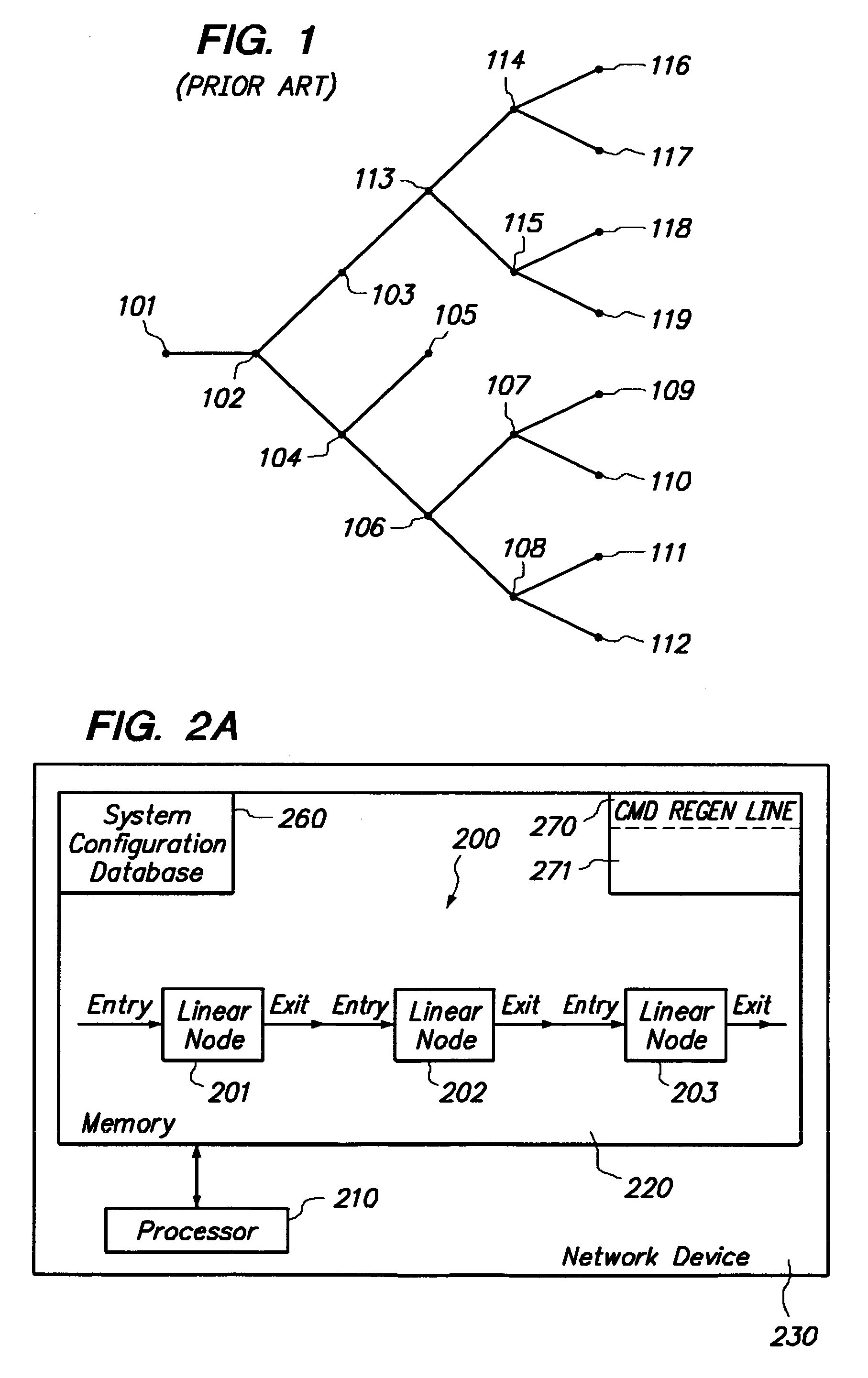 Method of parsing commands using linear tree representation