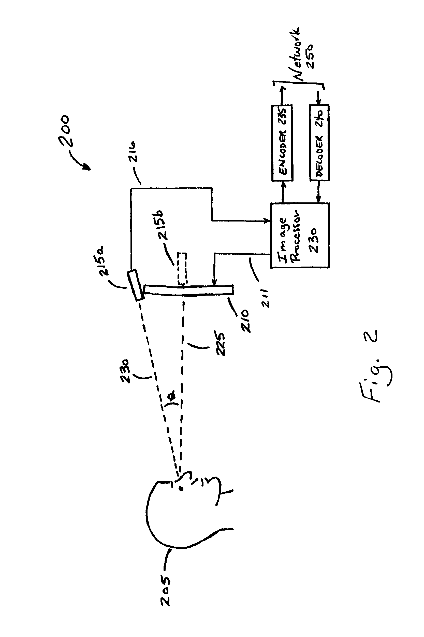 Integral eye-path alignment on telephony and computer video devices using two or more image sensing devices