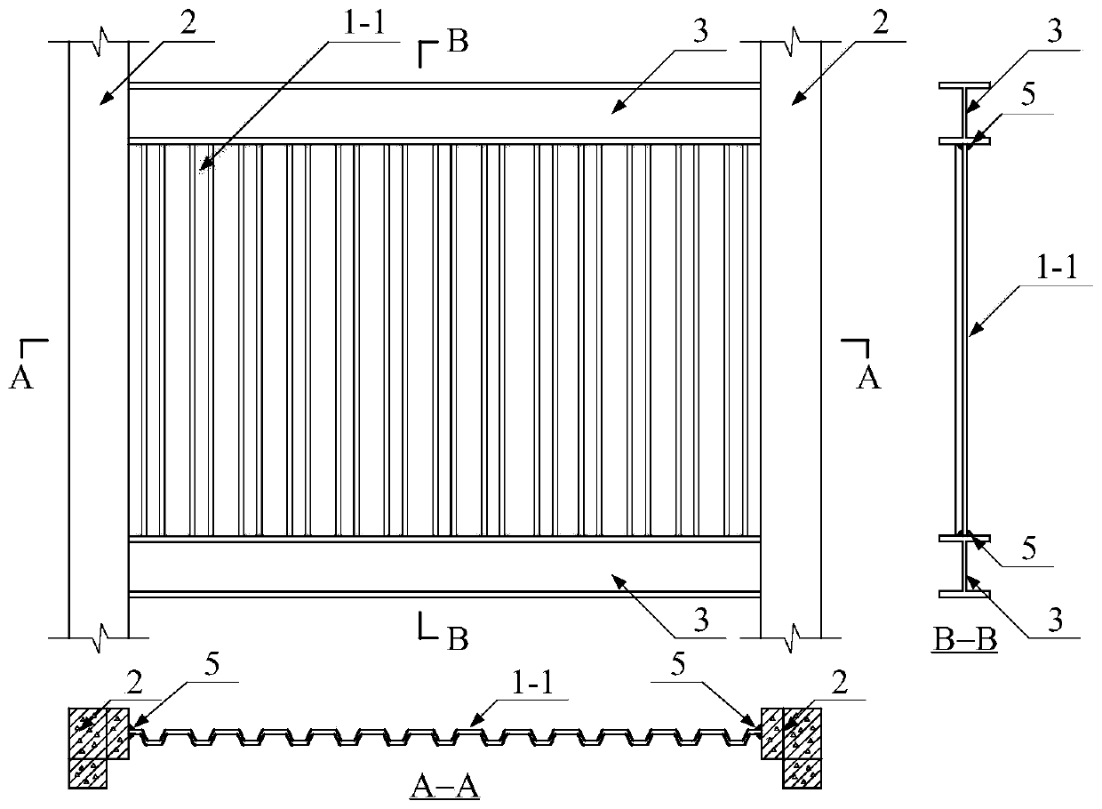 Structure system composed of special-shaped cross section column frame and corrugated sheet steel wall