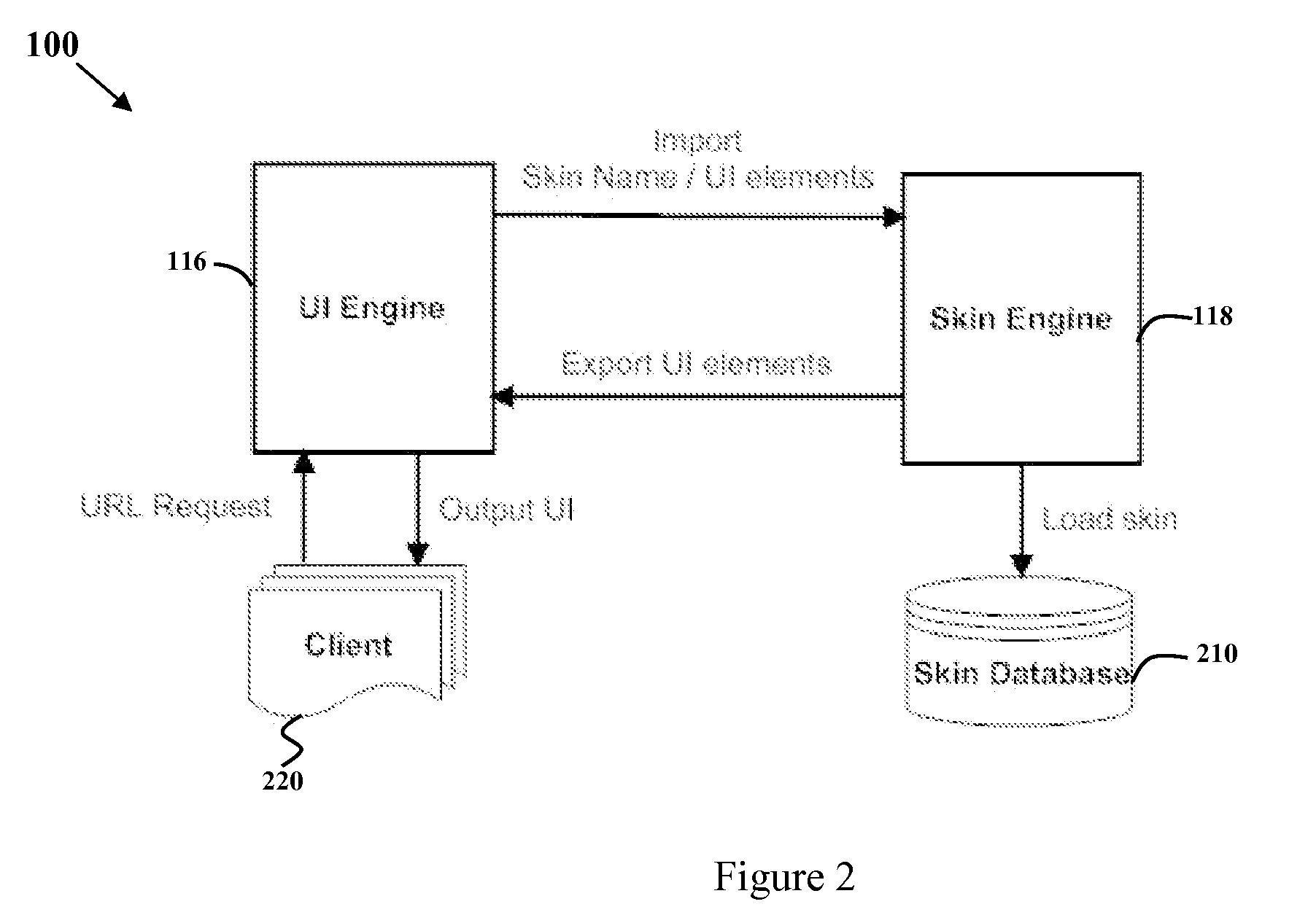 Methods and systems for displaying user interfaces on remote devices