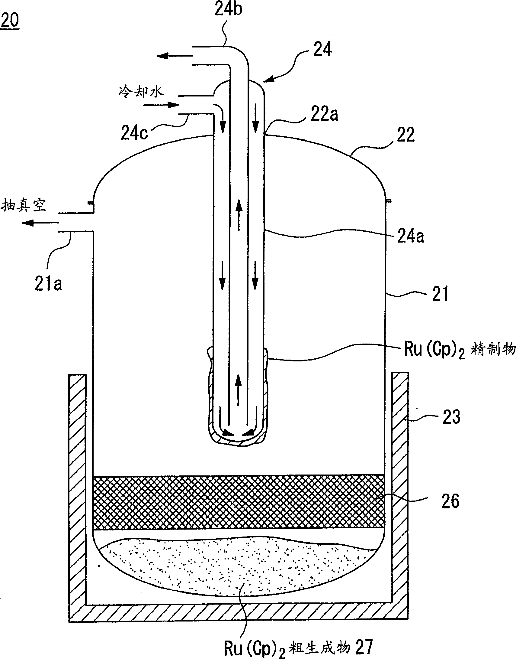 Ruthenium compounds, process for their preparation, and ruthenium-containing thin films made by using the compounds