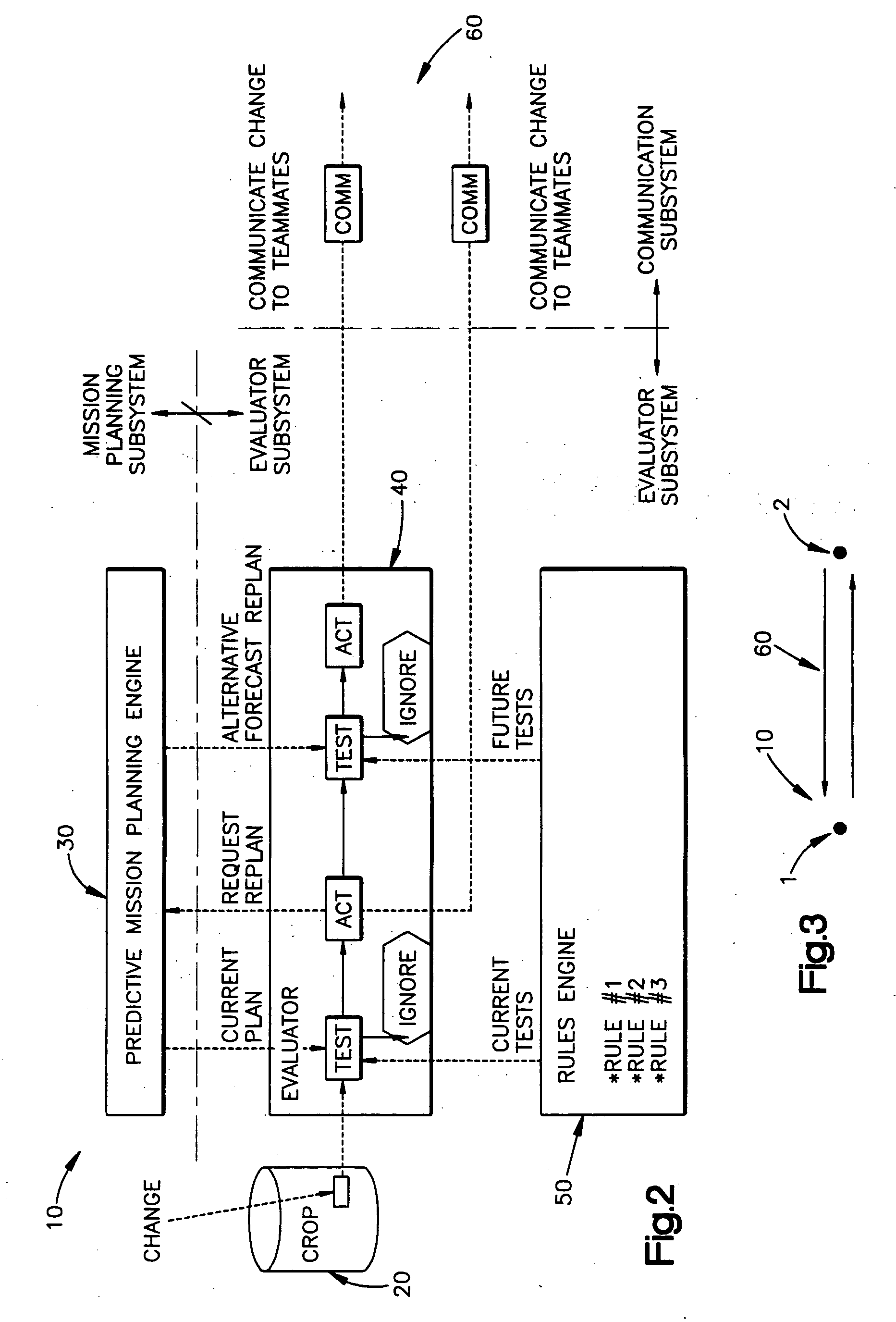 System for predictively managing communication attributes of unmanned vehicles
