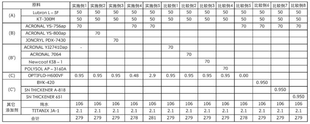 Sealing agent for screw member and screw member obtained using same