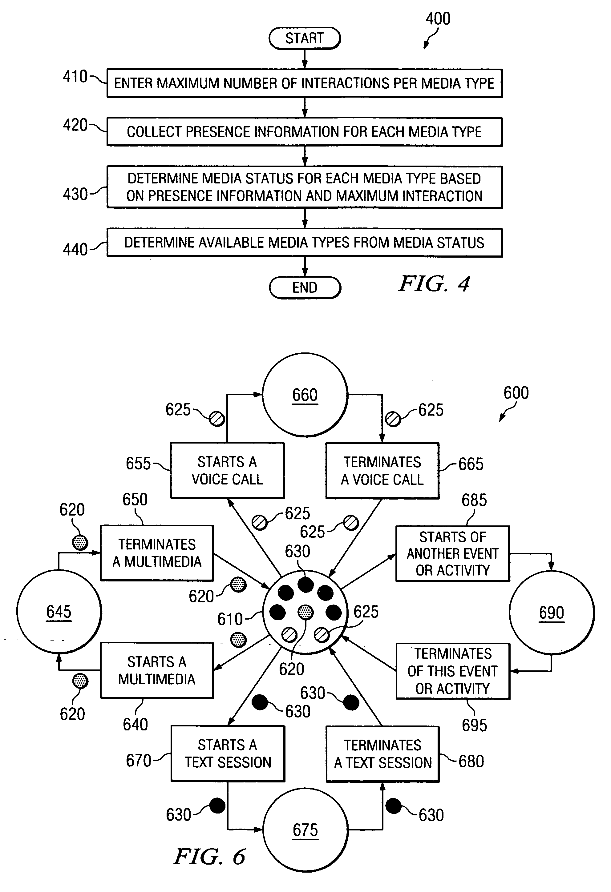 Presence system and method for computing media status