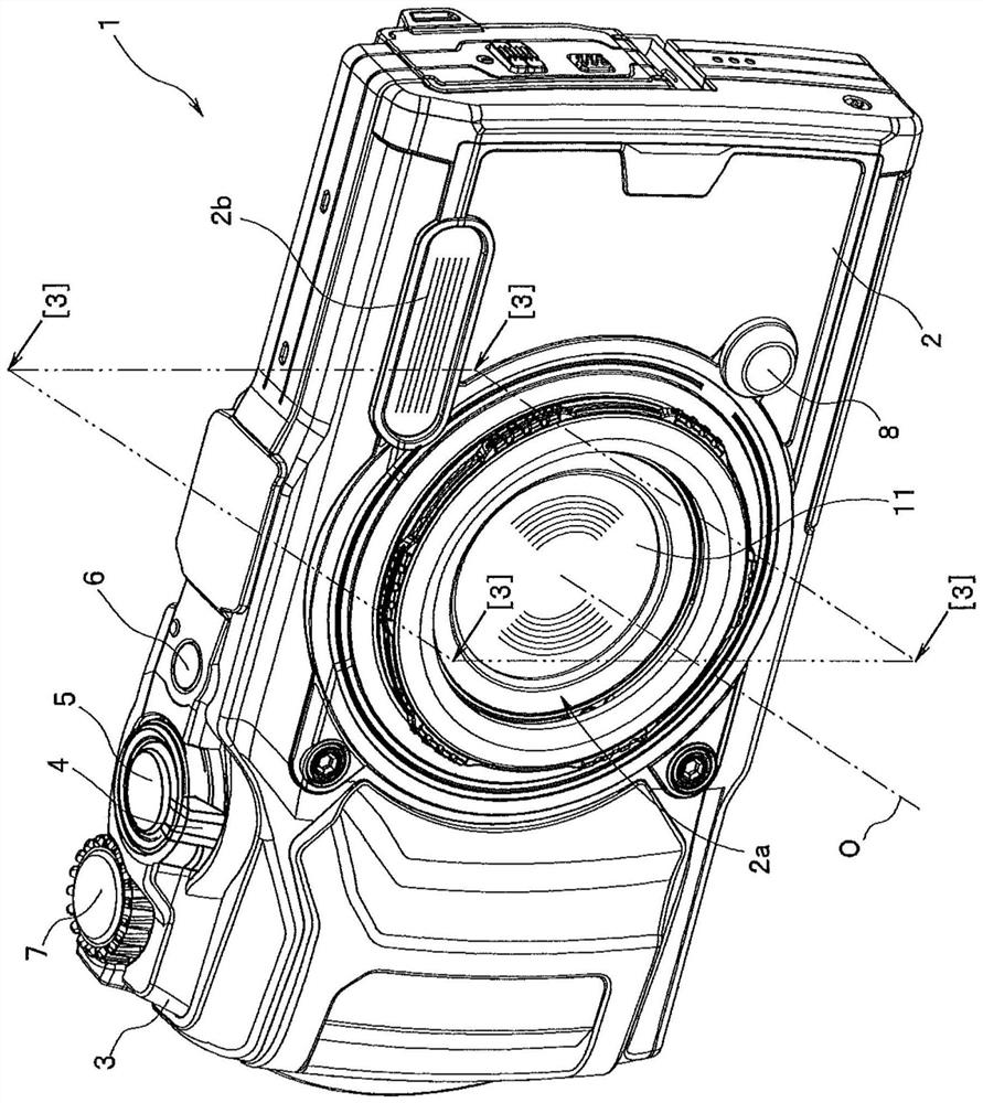 optical equipment