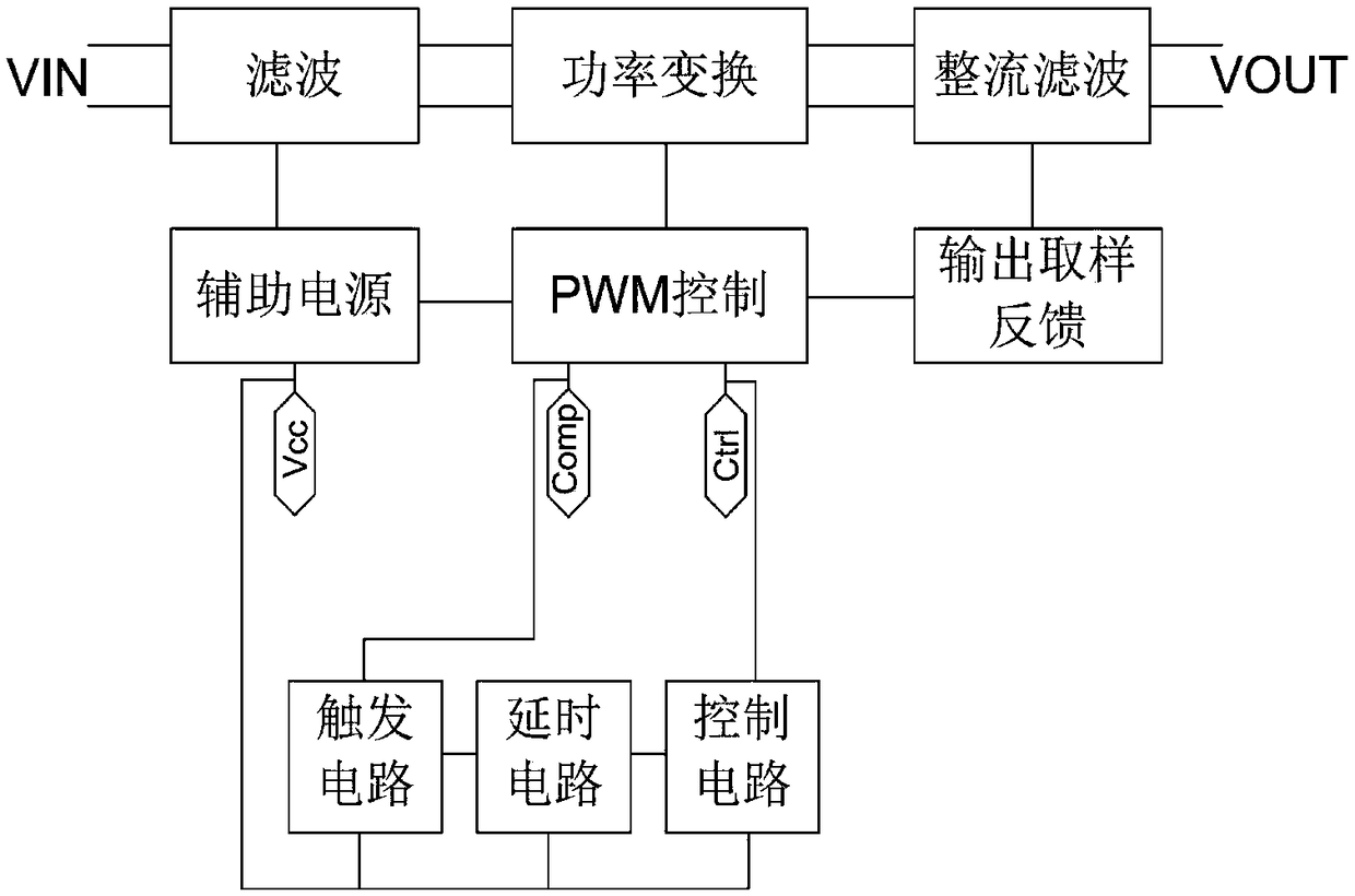 Hiccup time control circuit and switching power supply including the same