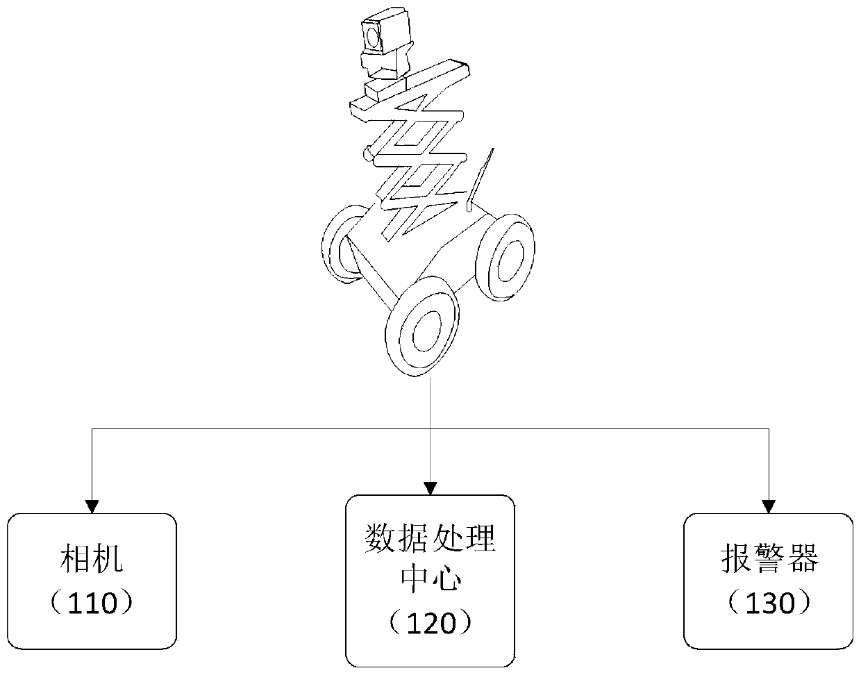 Inspection around-aircraft method and system based on liftable trolley