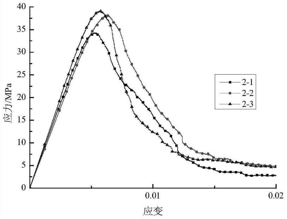 High-strength slag-free burning product and preparation method thereof