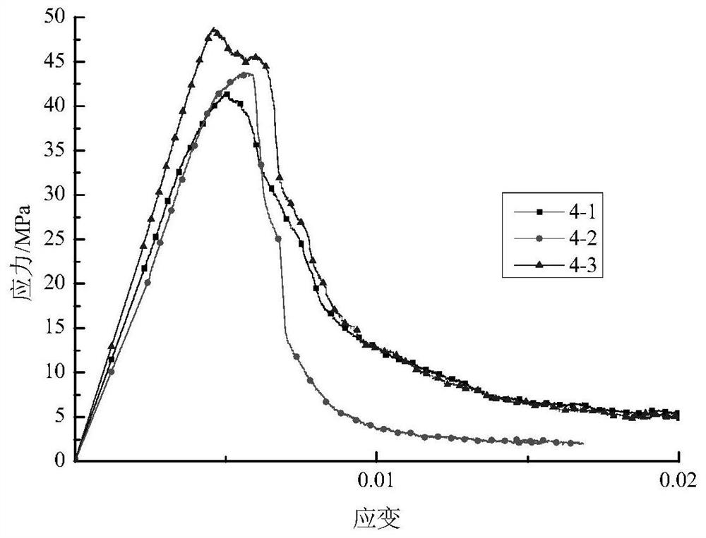 High-strength slag-free burning product and preparation method thereof