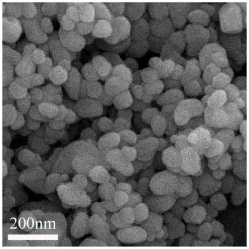 Carbon dot composite nanoparticles, carbon dot/fluoride composite material, preparation method and application