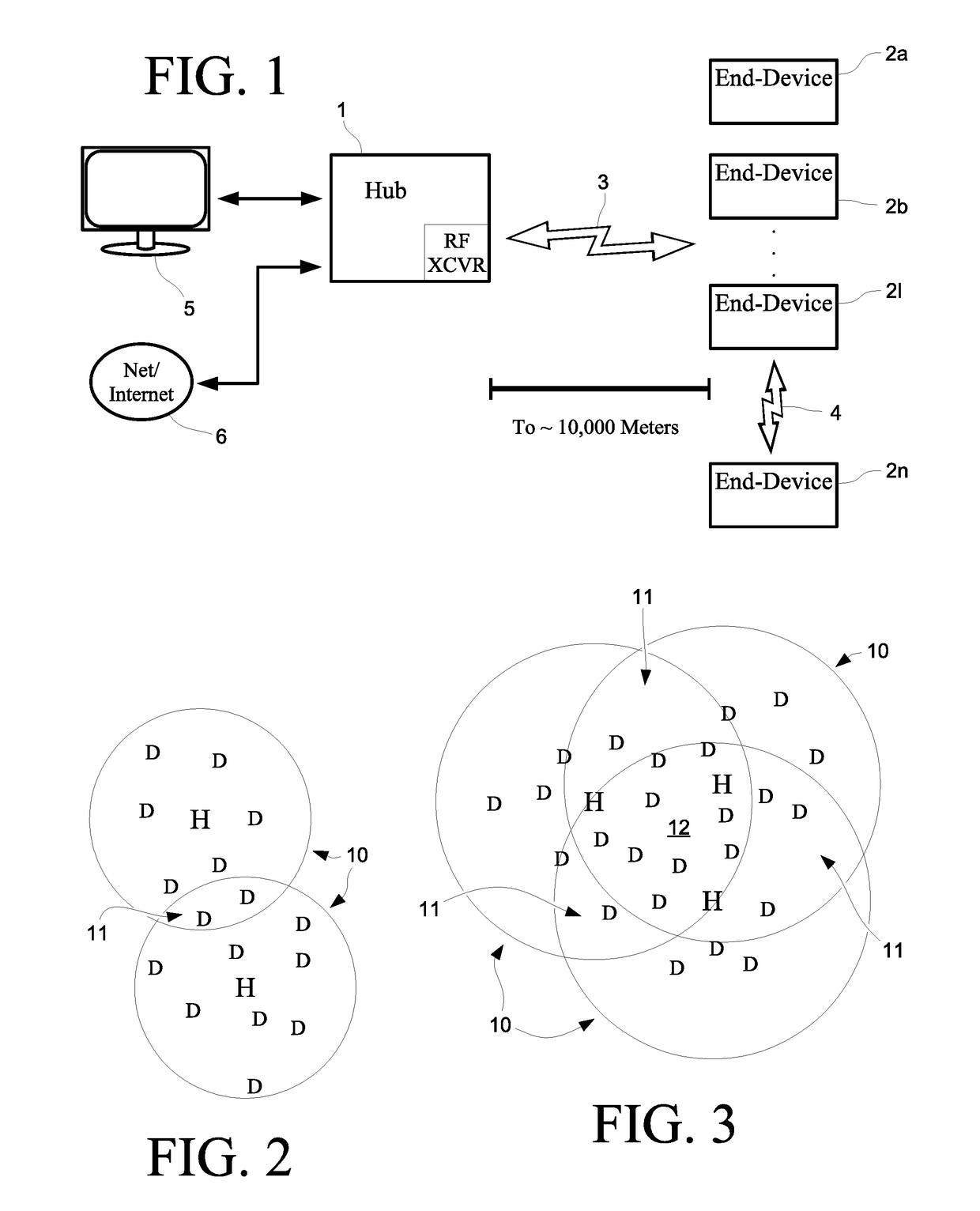 Intermediate-Range Multi-Channel Wireless Device for Variable Interference Environments with Adaptive Redundancy and Patience Indicators