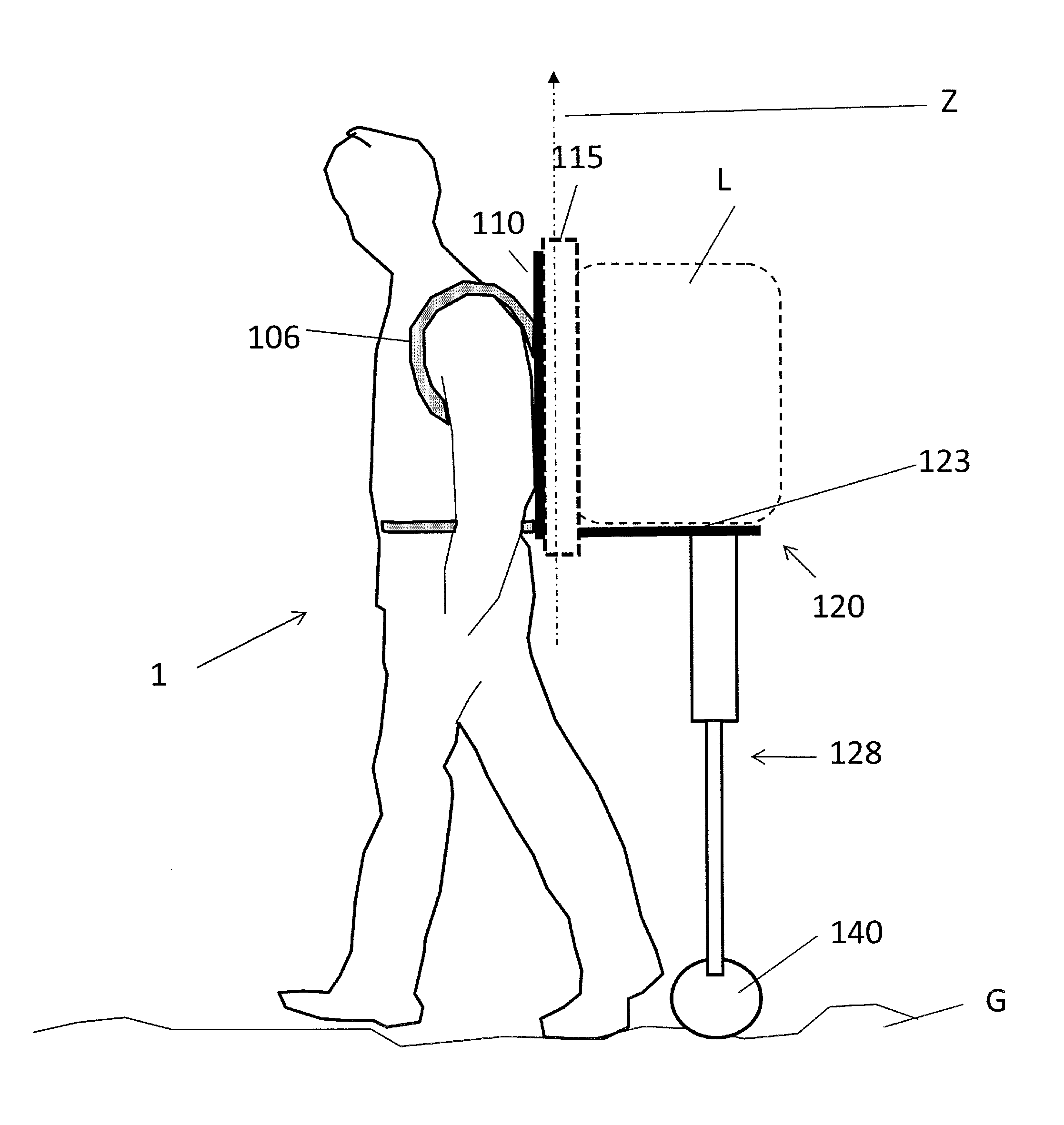 System and method for carrying loads