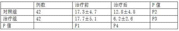 Drug for treating elderly intractable insomnia and preparation method of drug