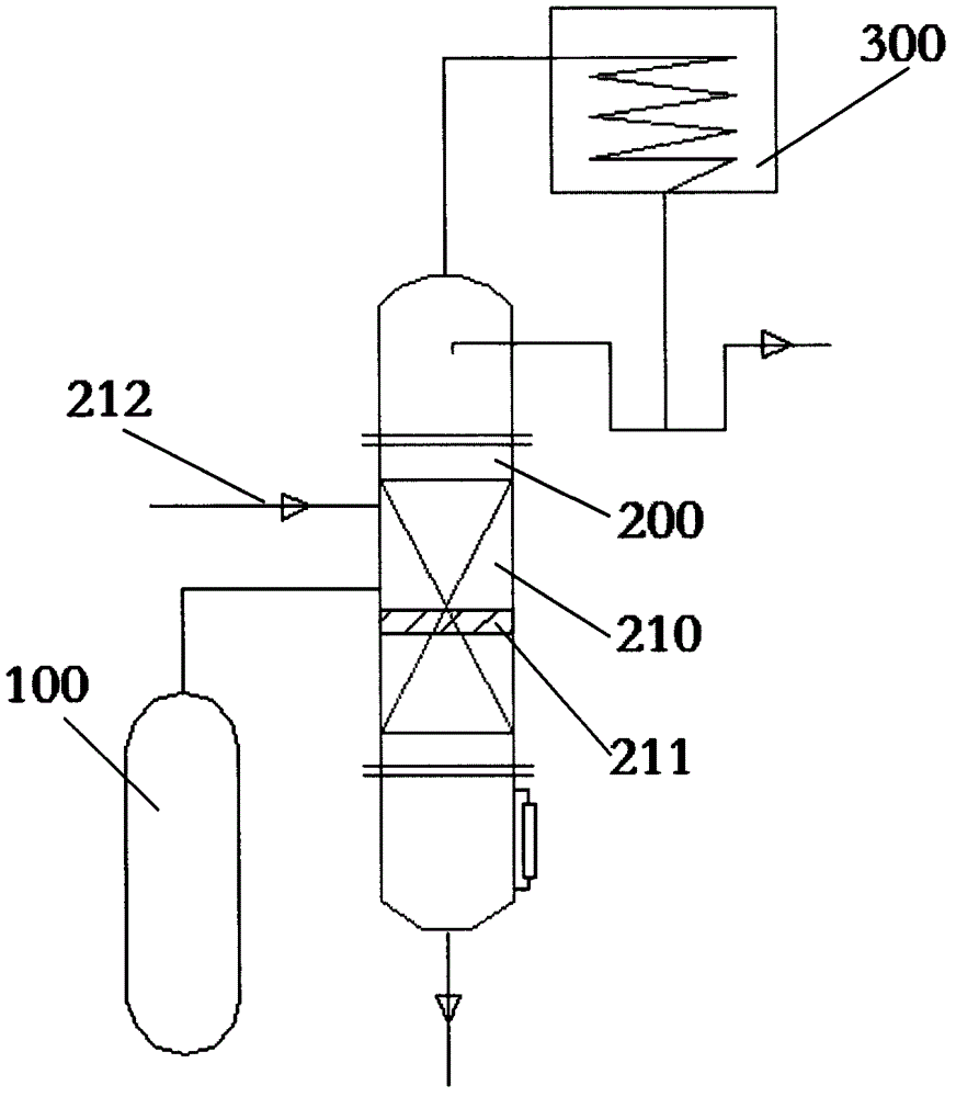 Continuous hydrolyzing device