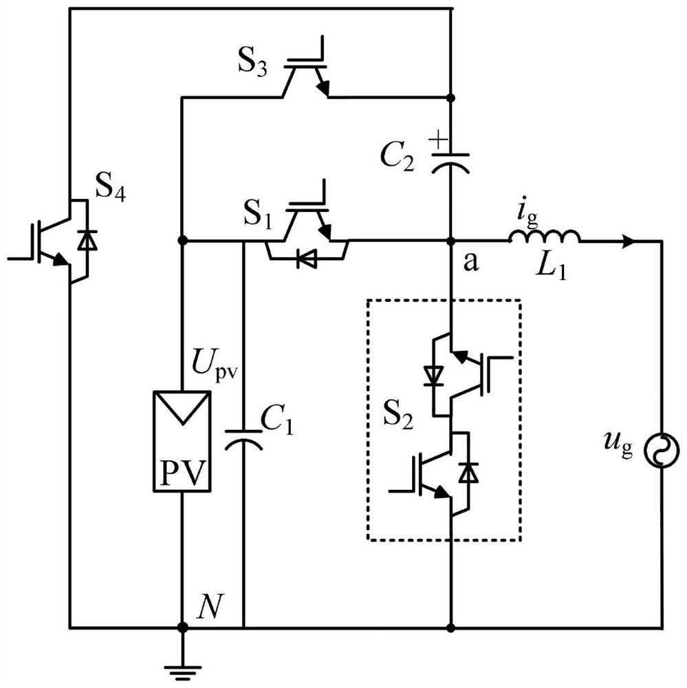 Three-level inverter circuit