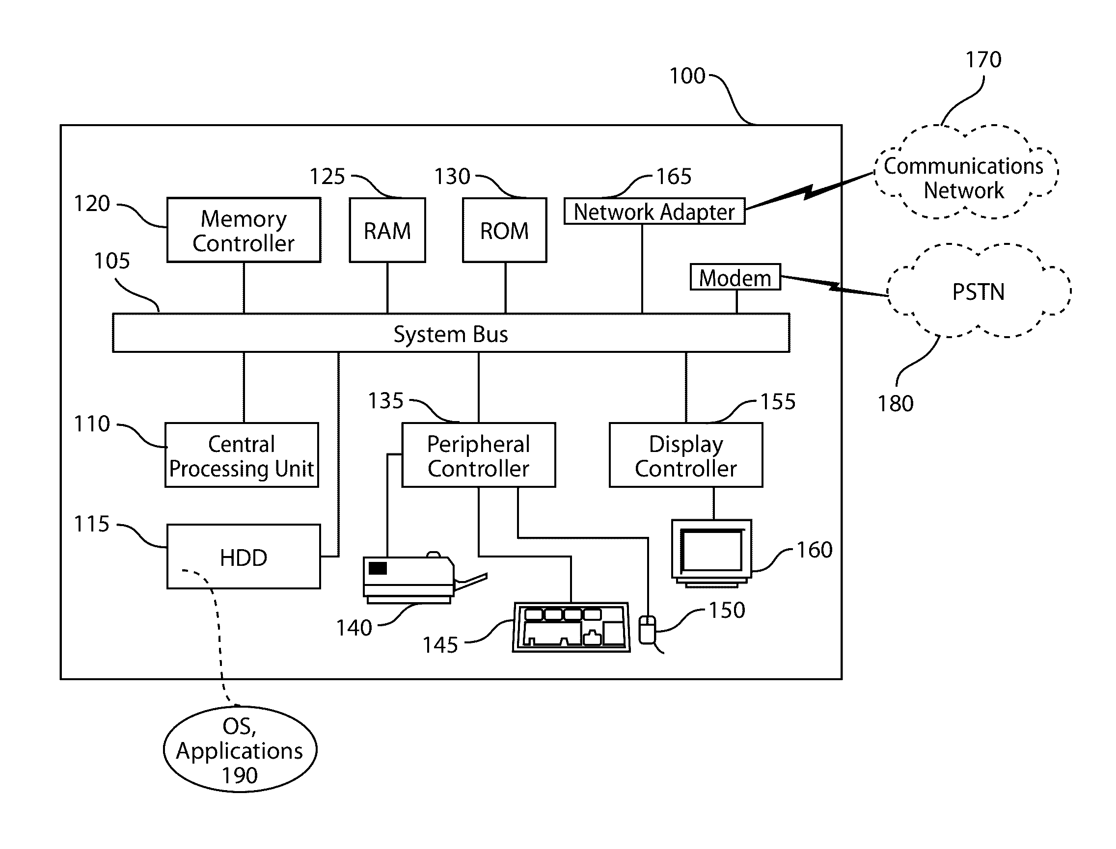 Computer-based system for use in providing advisory services