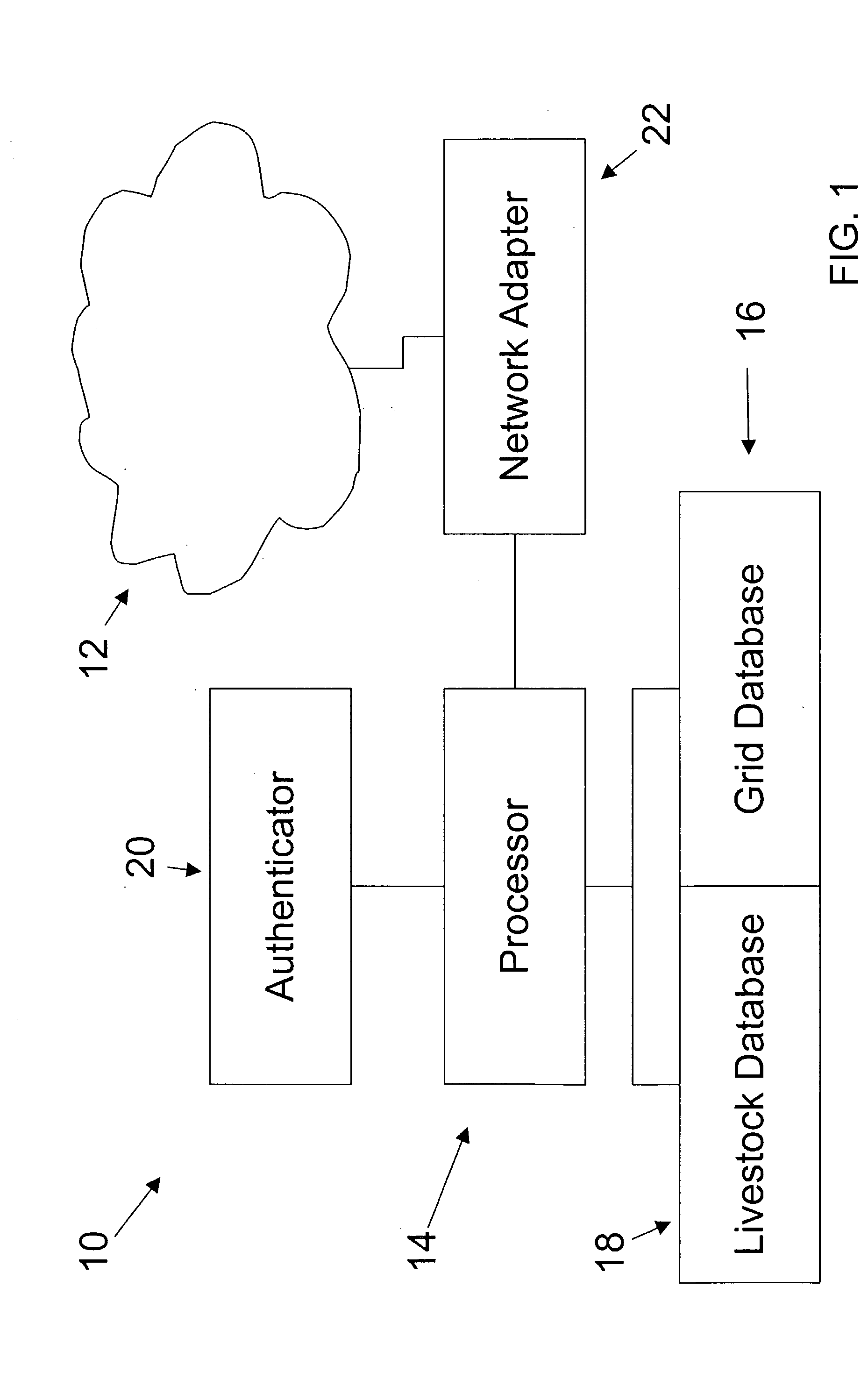 Livestock pricing system