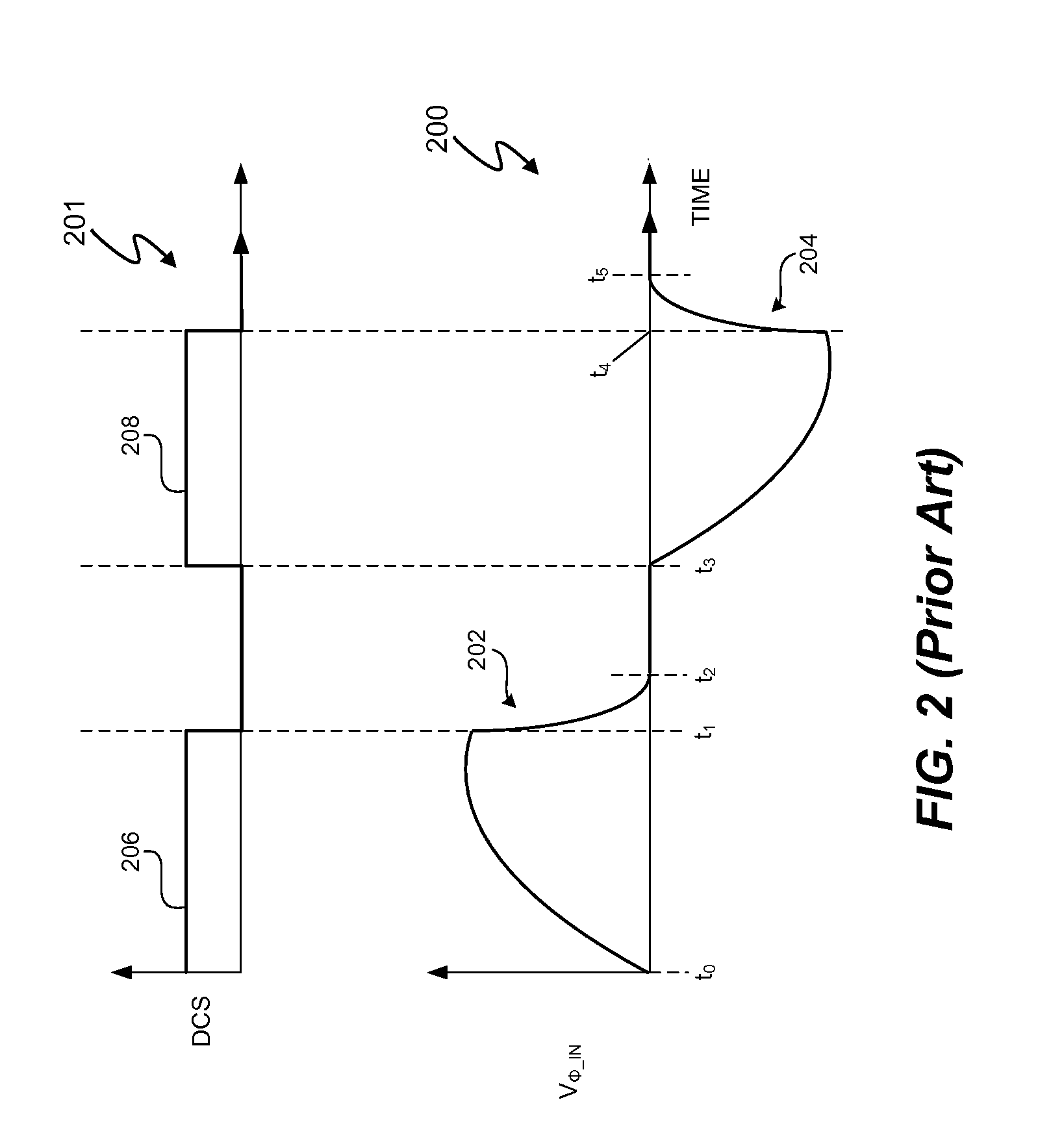 Trailing Edge Dimmer Compatibility With Dimmer High Resistance Prediction