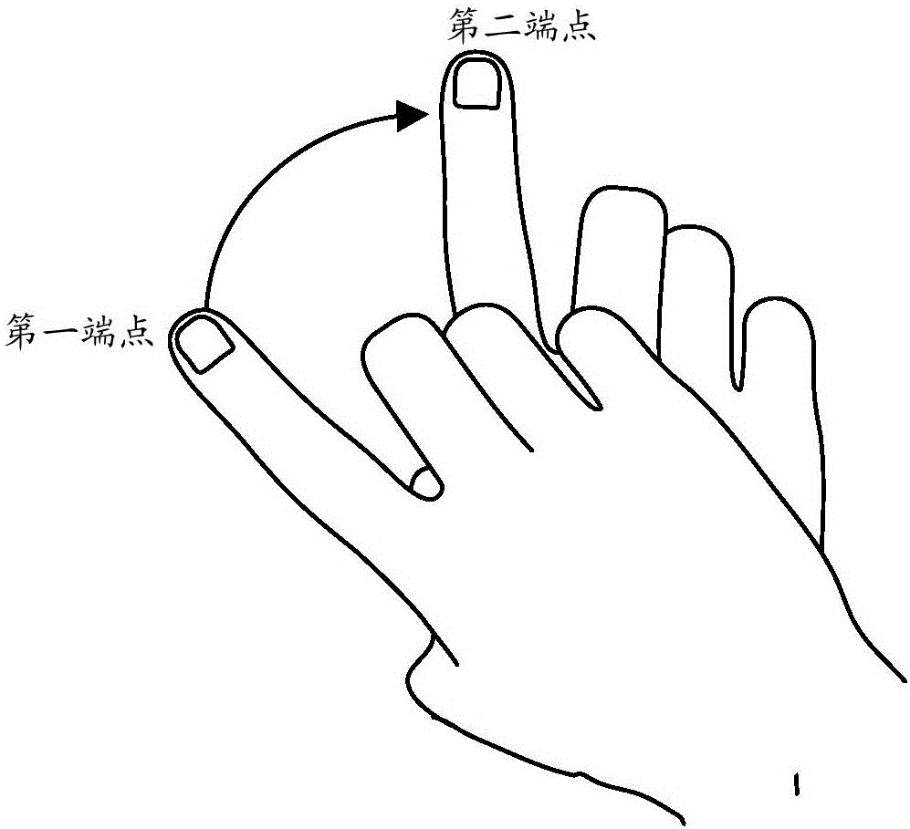 Information processing method and electronic equipment