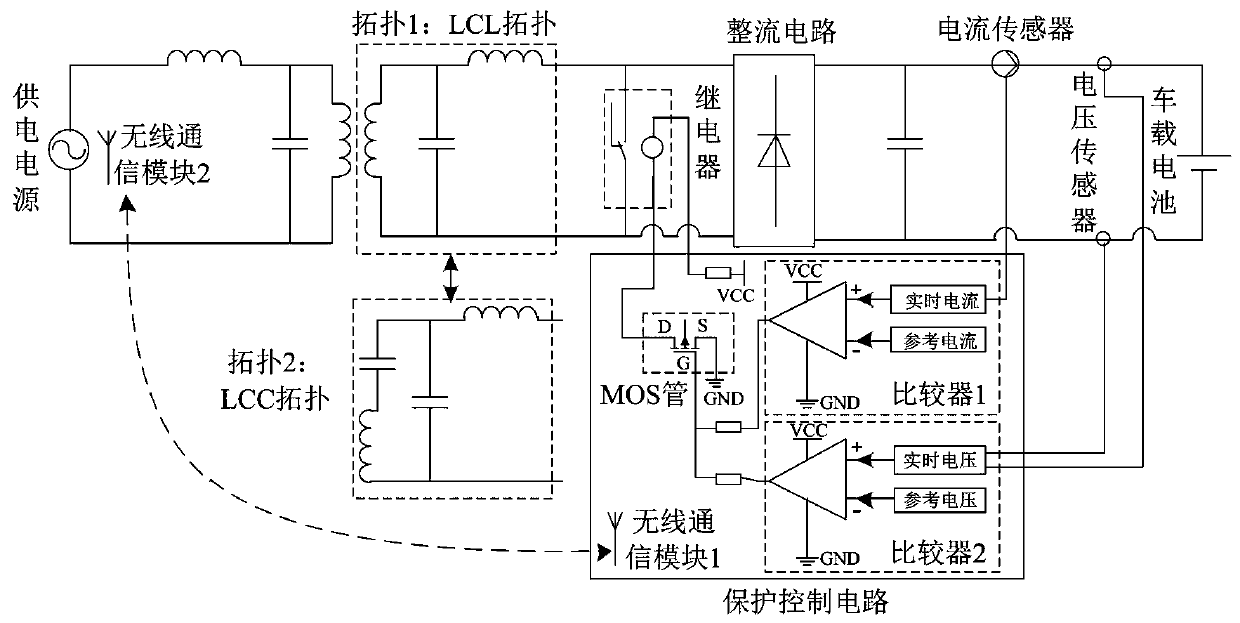 Vehicle-mounted end parallel protection circuit applicable to LCL/ LCC topology wireless charging system