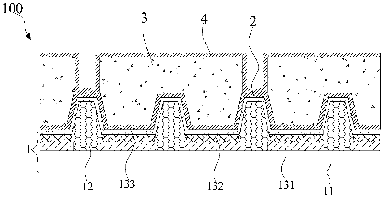 Display device, display panel and packaging method of display substrate