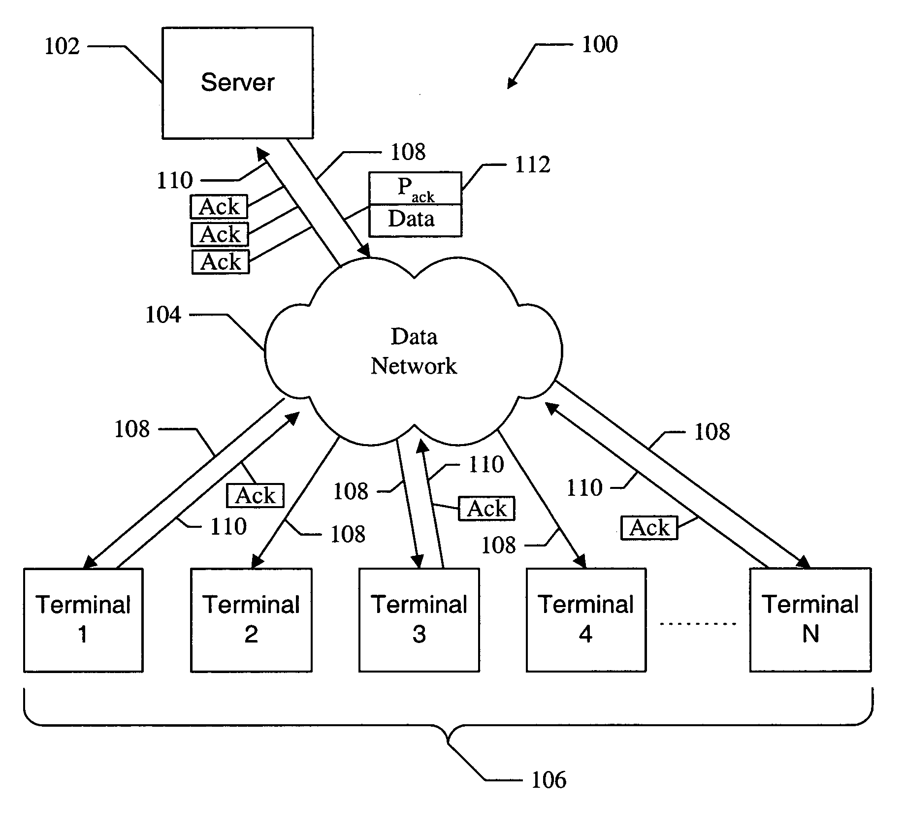 Methods and apparatus to optimize delivery of multicast content using probabilistic feedback